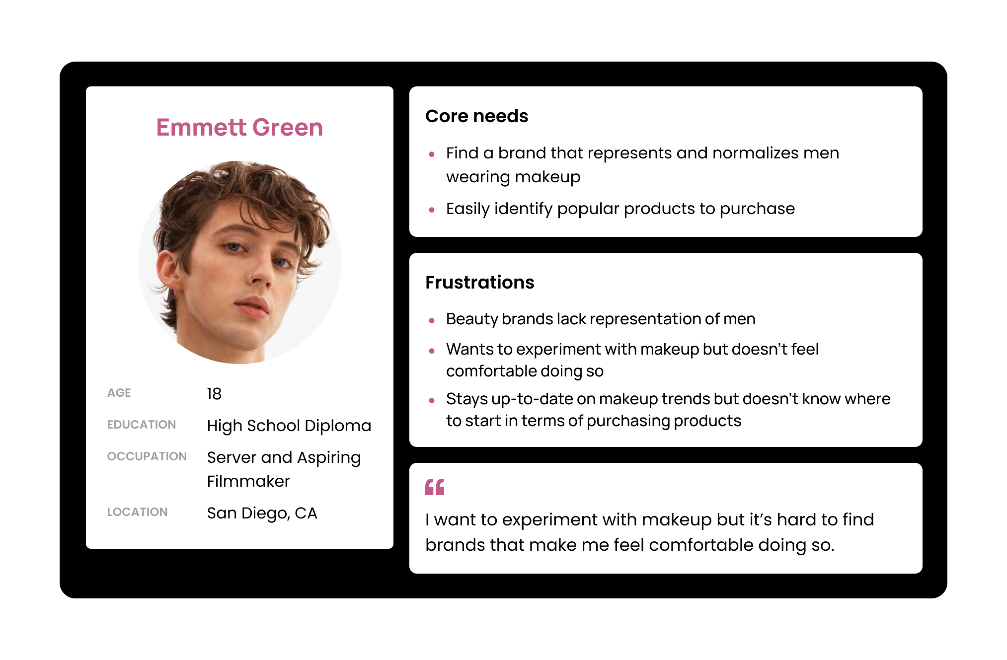 user persona for Shimmer beauty