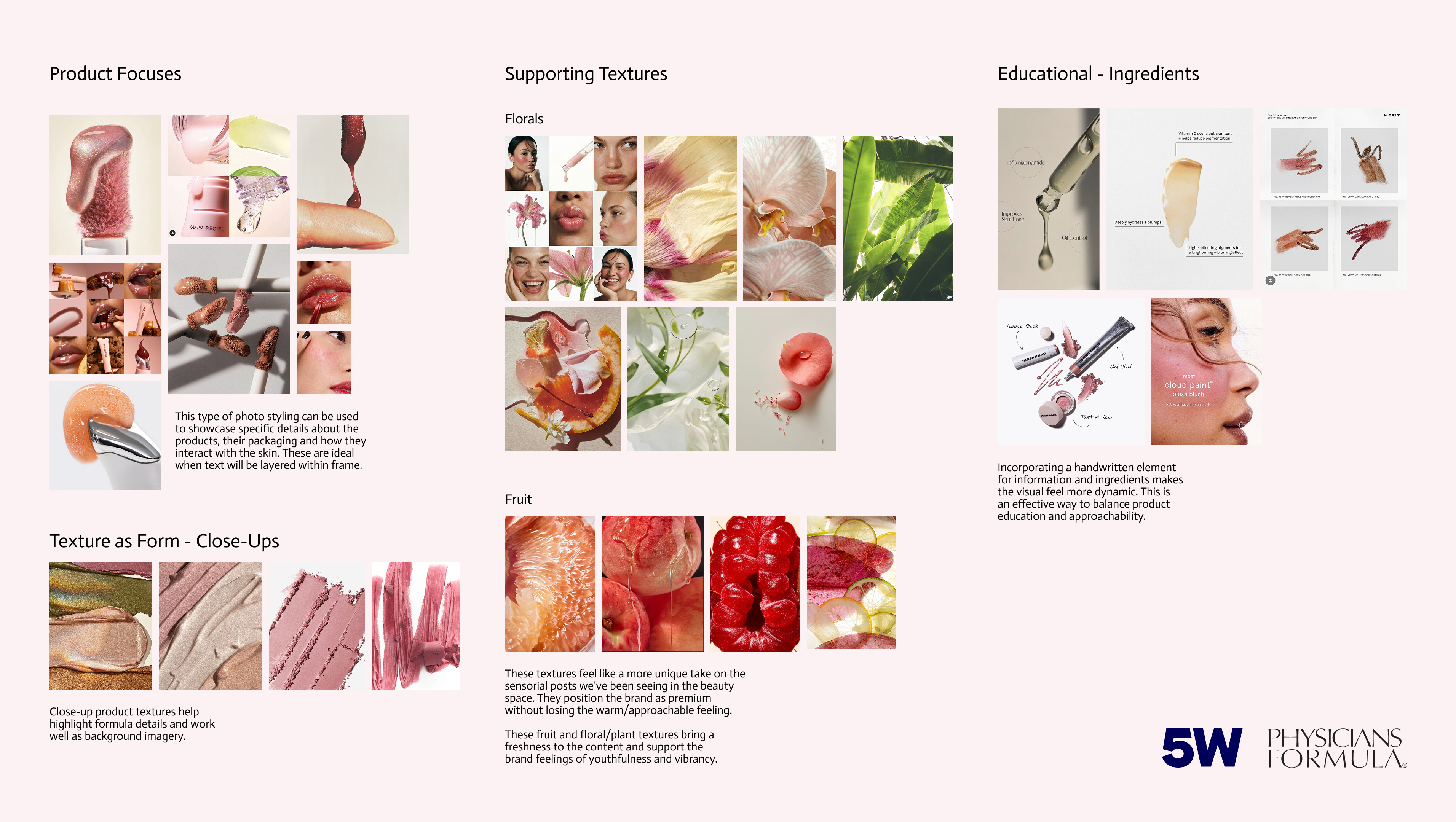 moodboard including fruit and floral textures, makeup product and texture close-ups, graphics that annotate product ingredients 